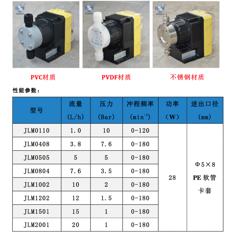 JLM电磁泵-1-2