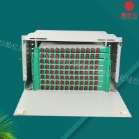 96口ODF架详细说明