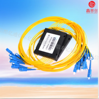 FTB1分8光分路器提供样品
